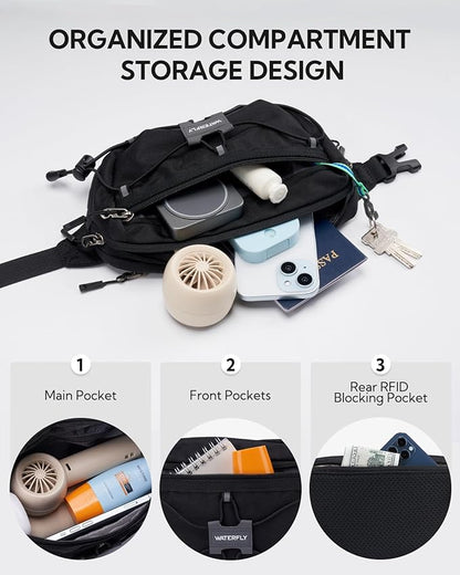 WATERFLY Lightweight Small Fanny Pack: 1.5L Mini Slim Crossbody Waist Belt Hip Bag with RFID Blocking, Anti-Theft & Water Resistant Pouch for Women Men Travel Hiking Running Walking EDC