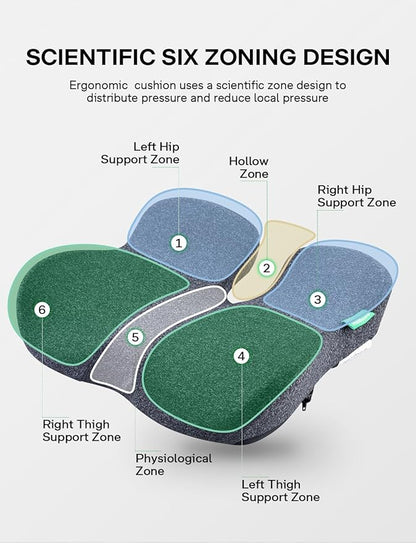 Medisana Seat Cushion, SC 150G Seat Cushions for Office Chairs, Car Seat, Wheelchair - Sciatica & Tailbone & Coccyx Pain Relief Pillow for Driver Sedentary People（Size:19.6 * 16.6 * 3.7 in-Grey）