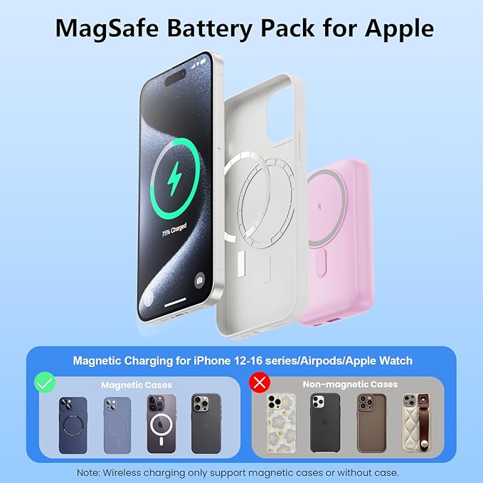 Magnetic Portable Charger for iPhone,10800mAh 4-in-1 Power Bank with iWatch Charger,25W PD Fast Charging Battery Pack for Magsafe,iPhone 17/16/15/14/13/12 Series,Apple Watch,Travel Essential,Pink