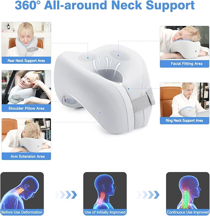 jiaao Neck Pillow Airplane, Memory Foam Travel Neck Pillows for Long Flight, 3D Eye Masks, Ear Plugs and Portable Drawstring Bag, Napping Pillow for Home, Road Trips, Sleep Rest and Travel Use