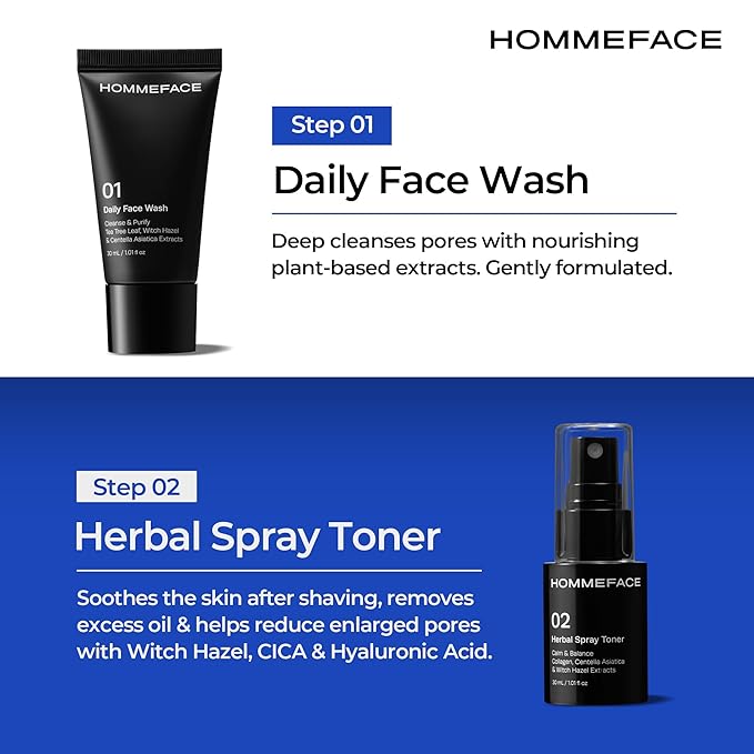 HOMMEFACE Men's First Class Skincare Essentials Travel Kit with Toiletry Bag, 4 Pieces - TSA Approved with Daily Face Wash, Spray Toner, Serum & Moisturizer