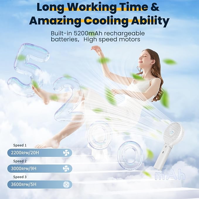 HandFan 5200mAh Personal Fan Handheld,180° Foldable Hand Held, Battery Operated Rechargeable Fan, Portable Charger Design, 3 Speeds,20H Runtime for Travel/Wedding/Camping/Outdoors/Indoors (White)