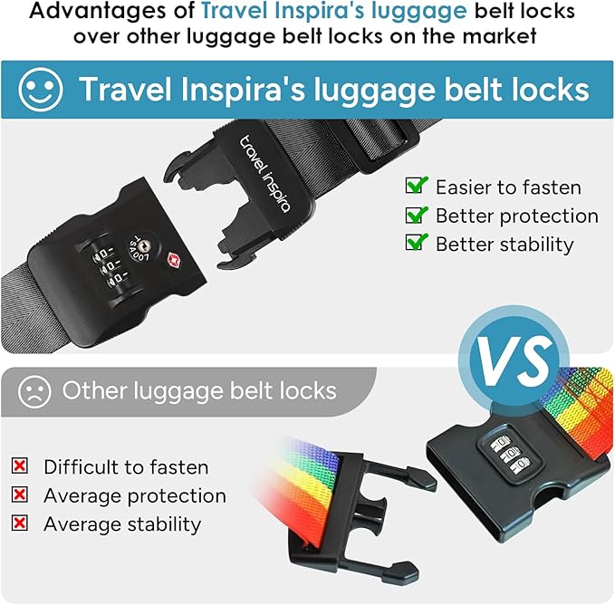 Travel Inspira Luggage Straps for Suitcases with TSA Lock, Protect Your Luggage Anti-Burst, High Visibility Color, Easy to Identify Luggage Adjustable Heavy Duty Belt for 20-32 Inch Suitcases