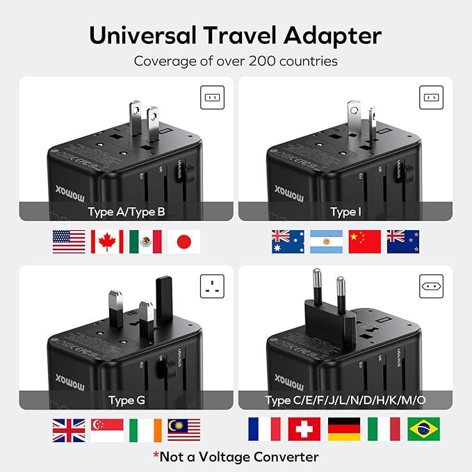 MOMAX 5-in-1 European Travel Plug Adapter, Worldwide All in One Travel Adapter, International Power Adapter Wall Charger with 3 USB A and 1USB C Charging Ports for Travel Essentials (Type C/G/A/I)