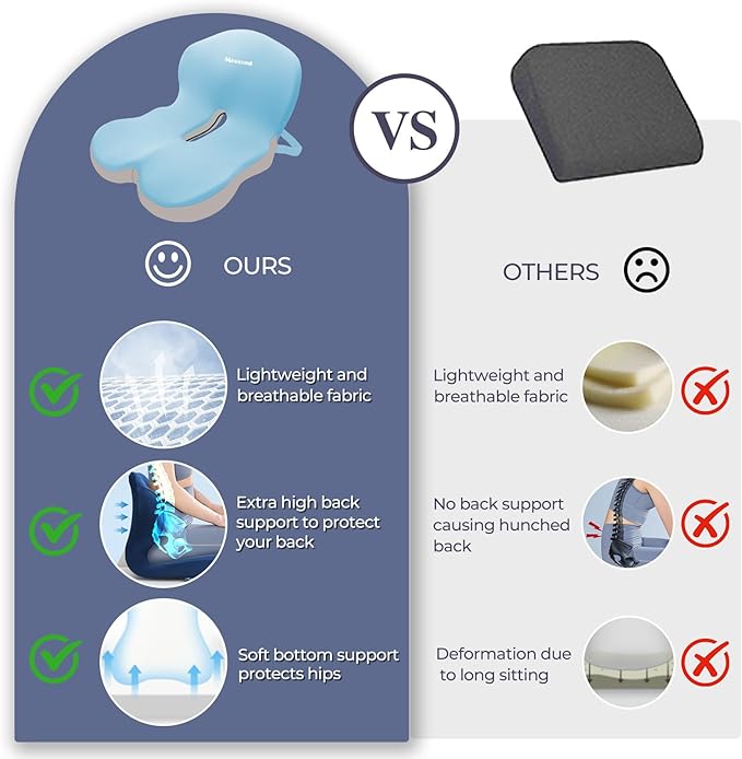 Memory Foam Seat Cushion for Sciatica & Back Pain Relief - Ergonomic Chair Pad with Adjustable Strap & Supportive Comfort Cover, Non-Slip for Car, Truck, Office Chair - Blue