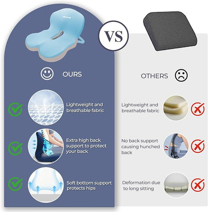 Memory Foam Seat Cushion for Sciatica & Back Pain Relief - Ergonomic Chair Pad with Adjustable Strap & Supportive Comfort Cover, Non-Slip for Car, Truck, Office Chair - Blue