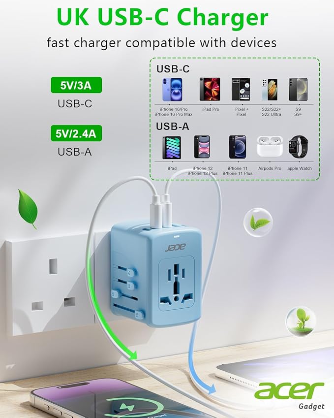 Acer Universal Travel Plug Adapter - International Power Adapter with 5 USB Ports (3 USB C) 5.8A, Worldwide Outlet Charger for USA to European UK France Germany Spain, Type C/E/F/G/I/L/A, Blue