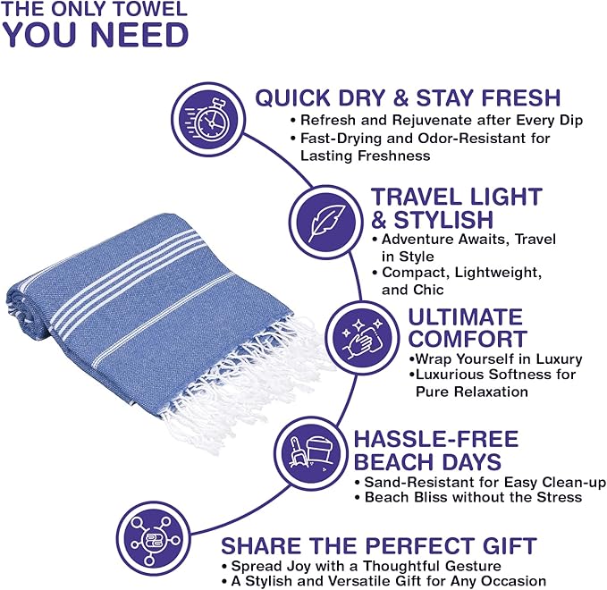 Turkish Beach Towels, Pack of 2 | Oversized, Quick Dry, Sand Free | 100% Cotton, Large 38x71 Towels for Beach, Pool, Travel | Ultra-Soft, Compact, and Absorbent | Blue