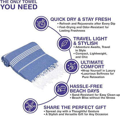 Turkish Beach Towels, Pack of 2 | Oversized, Quick Dry, Sand Free | 100% Cotton, Large 38x71 Towels for Beach, Pool, Travel | Ultra-Soft, Compact, and Absorbent | Blue