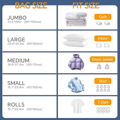 Vacuum Storage Bags for Clothing, 16 Pack Vacuum Seal Bags (3 Jumbo, 3 Large, 3 Medium, 5 Small, 2 Roll) for Clothes Comforters Blankets, Space Saver Bag with Electric Pump (2025 Upgrade)