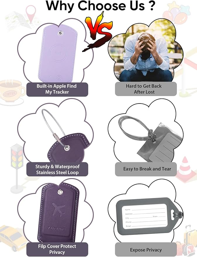 Luggage Tag with Tracker (iOS Only), Premium PU Leather Luggage Tags for Suitcase, Privacy Cover & ID Card Slot, Stainless Loop for Travel Bags, Backpack, Pet Carrier, Ideal Gadgets (Purple)