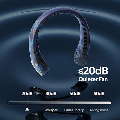 Portable Neck Fan, Hands Free Bladeless Fan, 360° Cooling Personal Fan,Wearable Quiet Fan for Outdoor Indoor, Birthday Gifts for Men Women Mom Dad, 4000mAh Battery USB Rechargeable(Blue Camouflage)