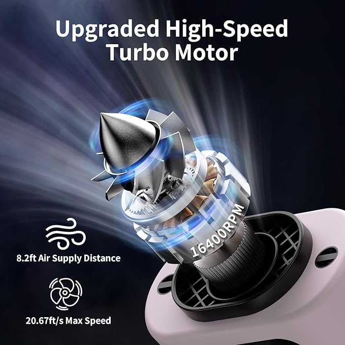 Socool 14500mAh Portable Waist Fan Clip on Belt 360 Rotation Wearable Rechargeable Personal Shirt Fan, 67H Cooling 5-Speed Battery Operated Fans with Light, Neck Fan Hanging for Outdoor Camping Travel