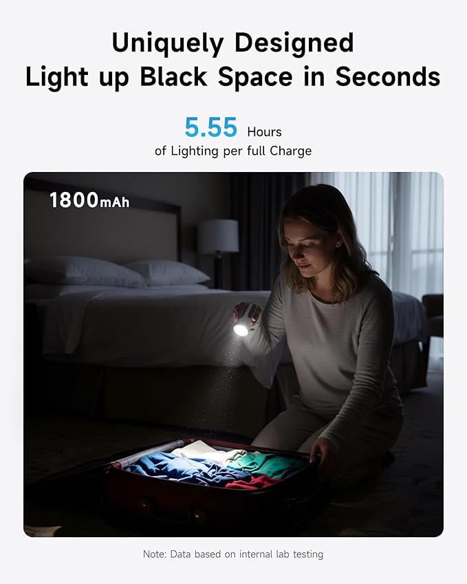 8 Pack Travel Vacuum Bags with Upgraded Rechargeable Pump, 4 Sizes Space Saver Vacuum Storage Bags for Luggage and Suitcase, Compression Bags for Packing, Vacuum Seal Bags for Clothing Travel