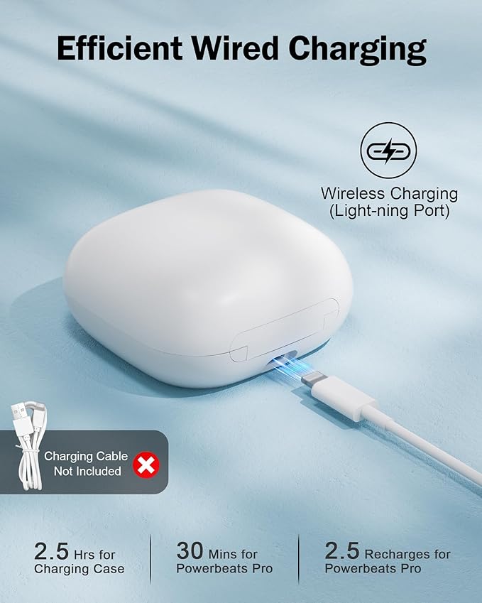 Charging Case Replacement for Powerbeats Pro: Beats Earbuds Charger Case with Bluetooth Pairing Sync Button, 700mAh Battery, Earbuds Not Included