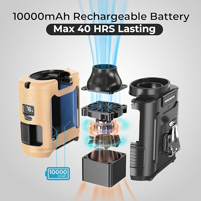 10000mAh Portable Waist Clip Fan - 40H Cooling Personal Wearable Fan,5 Speeds 16000RPM Strong Belt Fan,Rechargeable Hands-free Neck Fan With Flashlight for Outdoor Jobsite Camping Traveling