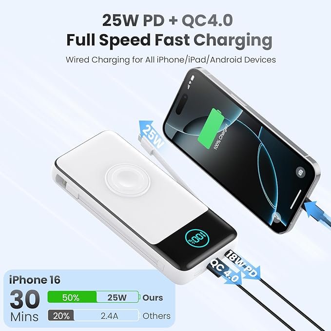 Portable Charger for iPhone with Built-in Cables and AC Wall Plug,Upgraded 26800mah Fast Charging USB C Power Bank,25W PD Travel Essential Battery Pack for iPhone 17/16/15/14,Galaxy,Apple Watch-White