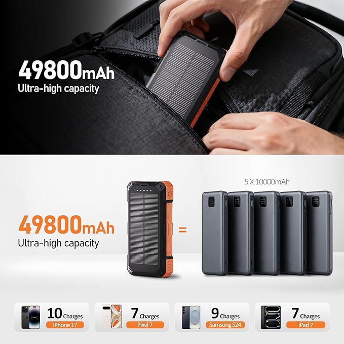 ERRBBIC Solar Charger Power Bank 49800mAh, 22.5W Portable Charger, 15W Wireless Charging, Solar Panel Charger, Built-in Four Cable, with USB C for Cell Phones, with Dual Flashlight for Camping