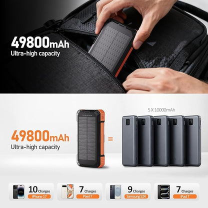 ERRBBIC Solar Charger Power Bank 49800mAh, 22.5W Portable Charger, 15W Wireless Charging, Solar Panel Charger, Built-in Four Cable, with USB C for Cell Phones, with Dual Flashlight for Camping