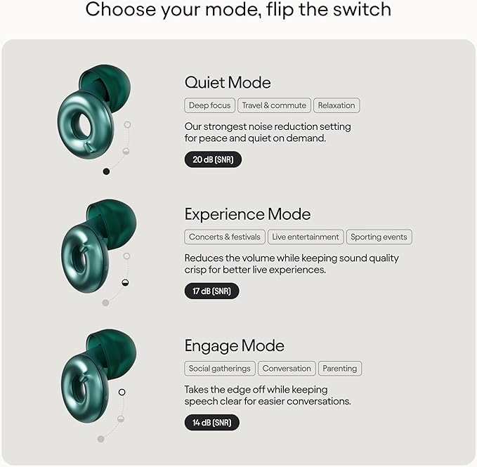 Loop Switch 2 Adjustable Ear Plugs 3 Relief Modes for Ultimate Control | Flexible Noise Reduction Earplugs for Focus, Travel, Socializing, Festivals & More | 20-26 dB (SNR) Noise Reduction