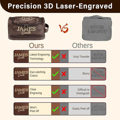 Personalized Gifts for Men, Mens Personalize Toiletry Bag, Custom Leather Toiletries Travel Bag, Customize Shaving Kit, Men's Gift Ideas for Christmas, Anniversary, Birthday, Dad, Grandpa, Lover