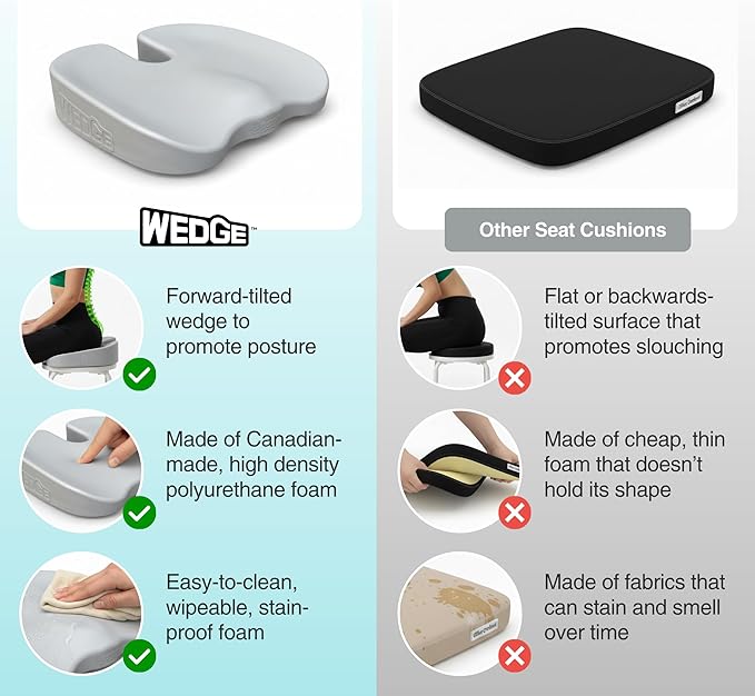 Upseat Wedge Ergonomic Seat Cushion, Made of Soft Foam, Wipeable Non-Fabric Posture Support for Office Chair – Promotes Upright Sitting & Relieves Tailbone Pressure and Sciatica, Made in North America