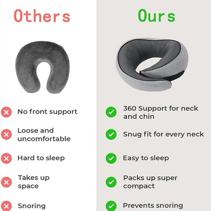 Benebou Travel Pillows for Airplanes, 100% Pure Memory Foam Neck Pillow for Airplanes, 360° Support Stowable Pillows for Sleeping, Breathable & Washable Cover, Compact for Travel, Car & Office (Gray)