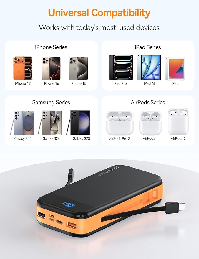 Portable Charger Power Bank Built-in Cables, 32000mAh 22.5W USB C Fast Charging, 5 Outputs 3 Inputs Travel Essentials Battery Pack Compatible with iPhone, iPad, Samsung, Google Pixel, Orange