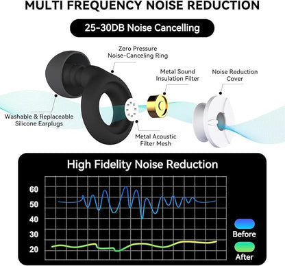 Ear Plugs for Sleeping Noise Cancelling, 24-30dB Ear Plugs for Noise Reduction, Hearing Protection, Silicone Soft Reusable EarPlugs for Sleep, Concert, Focus with Case & 4 Pair Eartips
