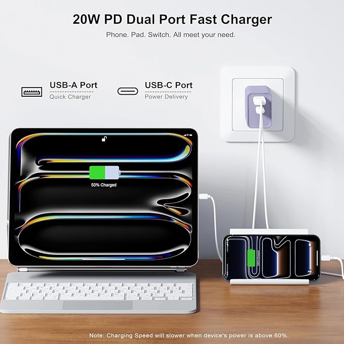 3 Pieces USB C Wall Charger for iPhone 14/15/16/17 Pro Max Plus Cube, 20W PD Type C Quick Power Adapter USBC Block Box Plug for Samsung S21 S20 Note 20 Fold3 Z Flip3 UBS-C Plug