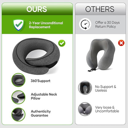 NOCRLG Travel Pillow, Travel Neck Pillow for Airplanes Car, 100% Pure Memory Foam Travel Pillow, Sleeping Essentials for Long Flight 360° Head Support Degree Comfort and Breathability (Dark Grey)