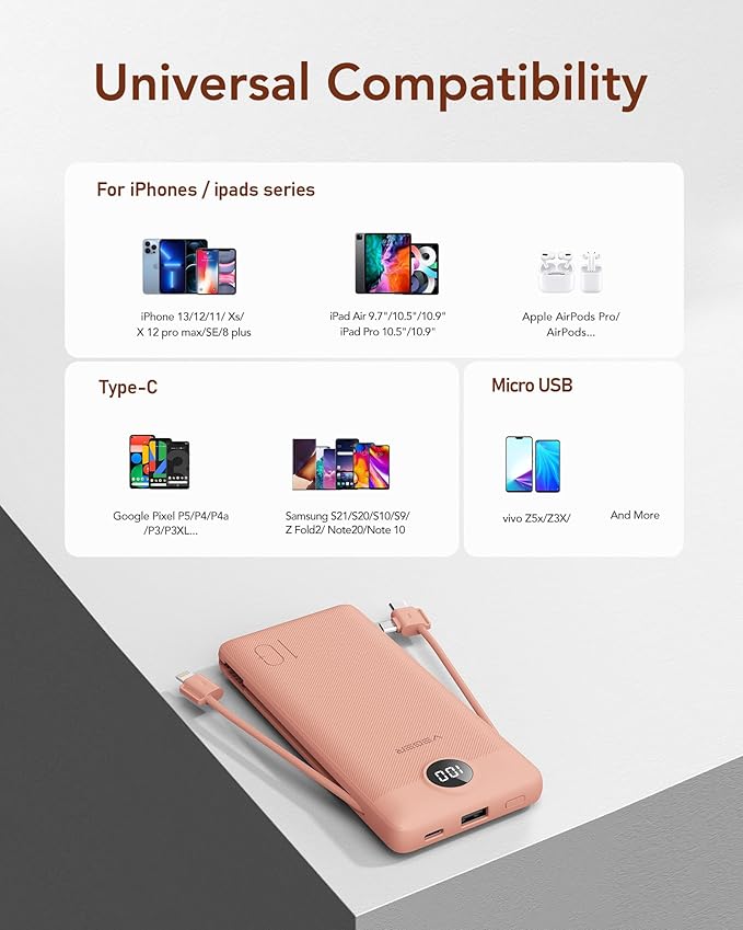 VEGER Portable Charger for iPhone Built in Cables and Wall Plug, 10000mah Slim Fast Charging USB C Power Bank, Travel Essential Battery Pack Compatible with iPhones, iPad, Samsung(Dark Pink)