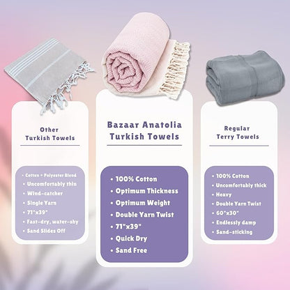 Bazaar Anatolia Turkish Beach Towel 100% Cotton Bath Towels 71x39 Quick Dry Sand Free Lightweight Large Oversized Herringbone Light Pink