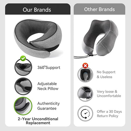 SZXYX Neck Travel Pillows for Airplanes, 100% Pure Memory Foam Neck Pillow for Airplanes, Comfortable Breathable Cover, 360° Support Stowable Pillows for Sleeping, Car, Airport Travel Essentials L
