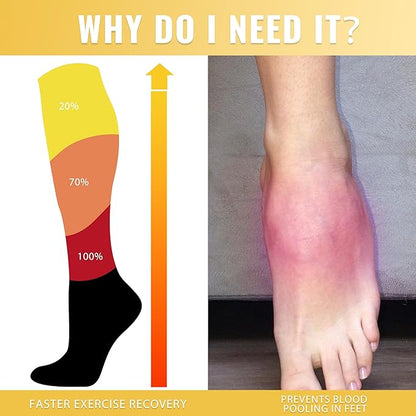 fenglaoda Compression Socks Women Men 6 Pairs, Knee High Best Support Circulation Socks for Running, Travel, Flight, Nurse