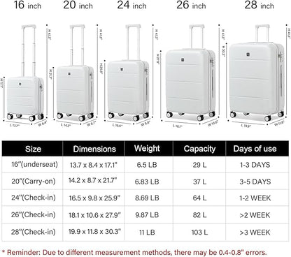 Hanke 20 Inch Carry On Luggage 22x14x9 Airline Approved PC Hard Shell Suitcases Lightweight Travel Luggage with Wheels TSA Luggage for Women Men(Caribbean Blue)