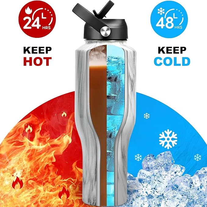 HYDROWION Water Bottle Stainless Steel,Vacuum Insulated Leak Proof Tumbler 32oz with Straw Lid, Spout Lid and Flex Cap(Cold for 48 Hrs, Hot for 24 Hrs), Fit in Any Car Cup Holder, Marbling