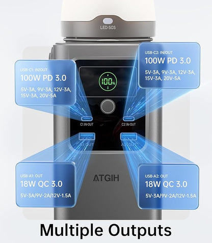 Camping Portable Power Station 198.4Wh (62000mAh), [Top Safety] 100W Fast Charging Power Bank with LiFePO4 Battery, Small Generator with Detachable Light for Travel Home Backup Outdoor Emergency