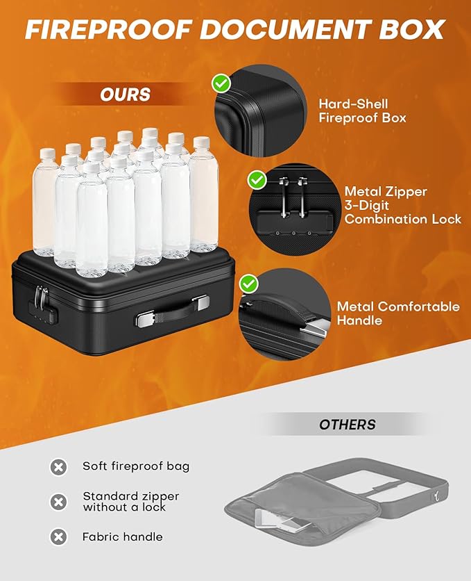 Fireproof Document Box, Hard Case Fireproof Document Organizer with Lock, Water Resistant Safe Box for Important Documents Certificates Laptop Passports, Black