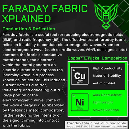 Xtreme Sight Line ~ AQUA RT Large Water-Proof Faraday Backpack/Black Hat Combo ~ Tracking/Hacking Defense ~ OD Green