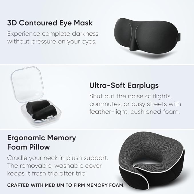 Proglobe Travel Neck Pillow 100% Memory Foam – Airplane & Car Travel Essentials Kit with 3D Eye Mask, Earplugs & Mesh Bag – Sleeping Support Pillow for Adults (Dark Grey)