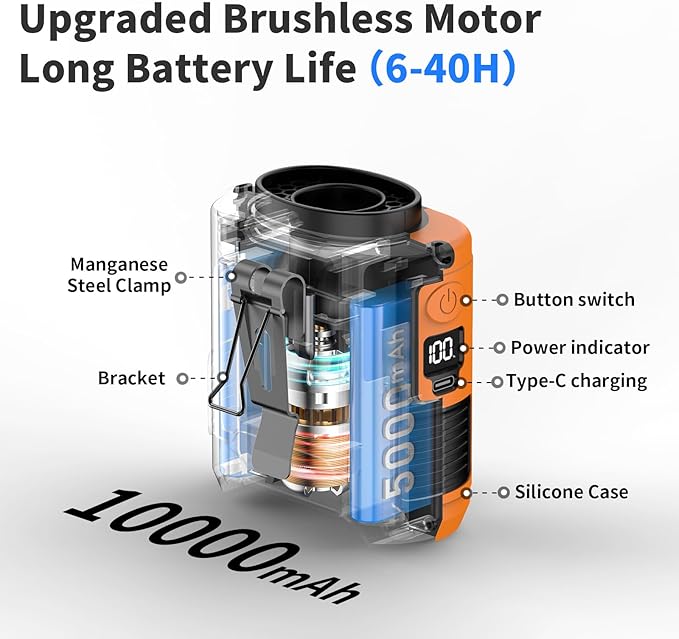 Socool 10000mAh Portable Waist Fan Clip on Wearable Belt Personal Fan Rechargeable Battery operated With 5 Speeds & Flashlight Neck Hands-Free 40H Cooling For Outdoor Camping Travel (Orange)