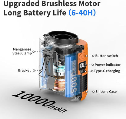 Socool 10000mAh Portable Waist Fan Clip on Wearable Belt Personal Fan Rechargeable Battery operated With 5 Speeds & Flashlight Neck Hands-Free 40H Cooling For Outdoor Camping Travel (Orange)