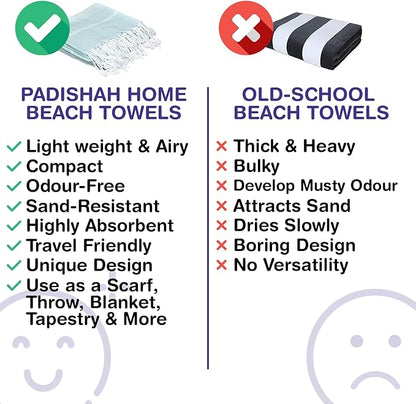 Turkish Beach Towels, Pack of 2 | Oversized, Quick Dry, Sand Free | 100% Cotton, Large 38x71 Towels for Beach, Pool, Travel | Ultra-Soft, Compact, and Absorbent | Aquamarine