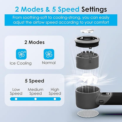 Portable Handheld Turbo Fan with Ice Cooler, 5-Speed Strong Wind, 10H Cooling Time, Rechargeable Foldable Mini Fan, LED Display, Small Powerful Personal Fans for Travel, Outdoor, Office, Black