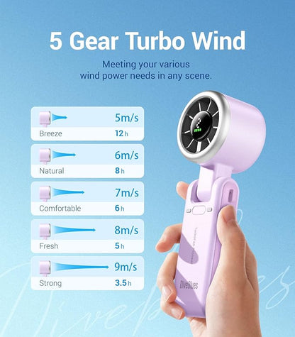 Diveblues Portable Handheld Turbo Fan, 5 Gear Wind, Battery Operated, Up to 12 Working Hours, 3 IN 1 Hand Fan with Air Turbo Tech Cooling Fan for Outdoor Activities, Travel, Working