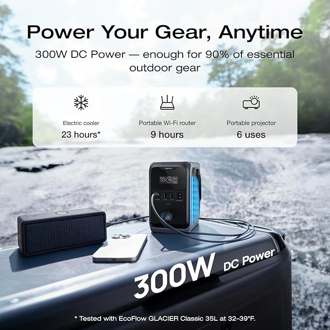 EF ECOFLOW TRAIL 300 DC Portable Power Station with Camping Lamp, 288Wh LiFePO4 Power Bank, Solar Generator, for Camping, Travel, and Emergency Power