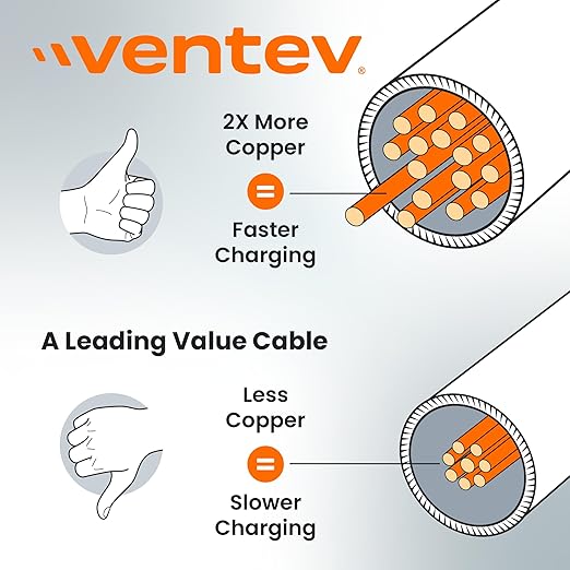 Ventev Helix USB A to Apple Lightning High Speed Travel 3 Foot Cable
