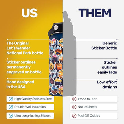 LET'S WANDER Original National Parks Water Bottle with 63 Waterproof Stickers - 32oz Leakproof Insulated Stainless Steel with Straw - USA Hiker Gift Bottle (Blue)