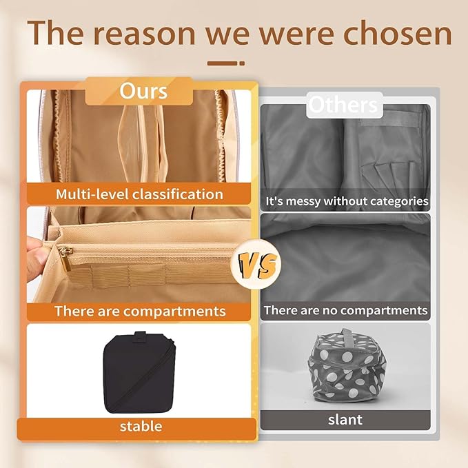 Travel Makeup Bag, Large Capacity Cosmetic Organizer Bags for Women, Waterproof PU Leather Toiletry Bags, Wide Open Flat Makeup Case with Divider and Handle